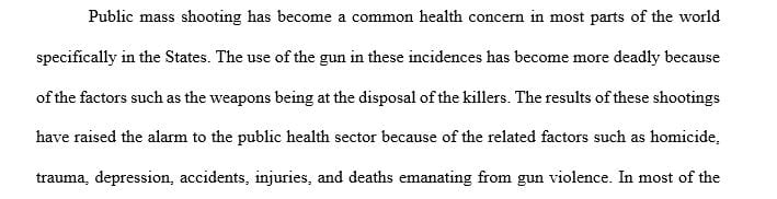 Select a public health issue and write a 750 words policy brief that provides a brief summary of the issue