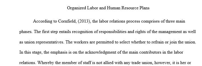 Why is it important for human resources managers to have an understanding of labor relations
