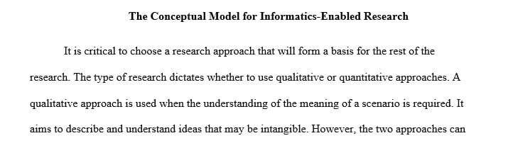 Analyze the conceptual model for informatics-enabled outcomes research.