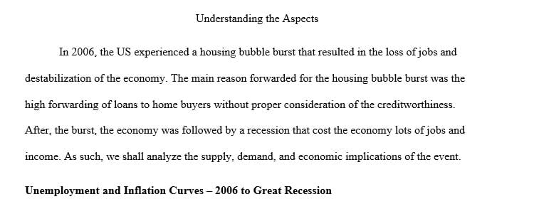 Assessing how 1 of the following major economic events influenced supply demand and economic equilibrium in the US economic activity: