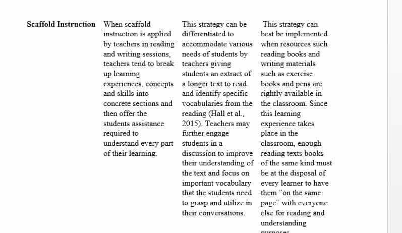 Design and develop multiple forms of instructional and differentiation strategies in order to implement instruction aligned to standards-based concepts
