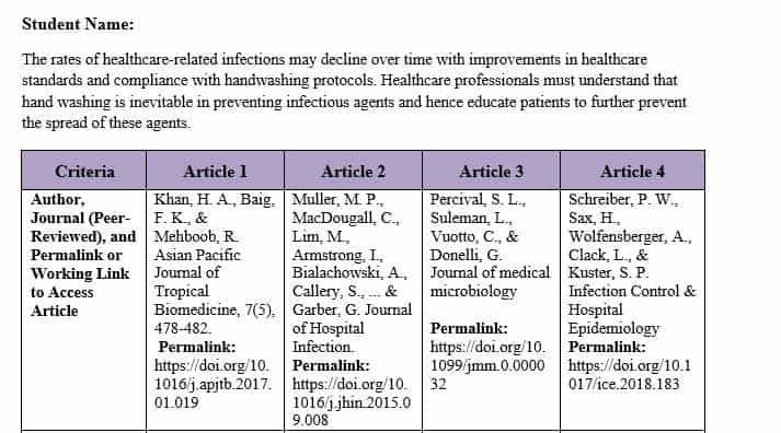 In nursing practice, accurate identification and application of research is essential to achieving successful outcomes