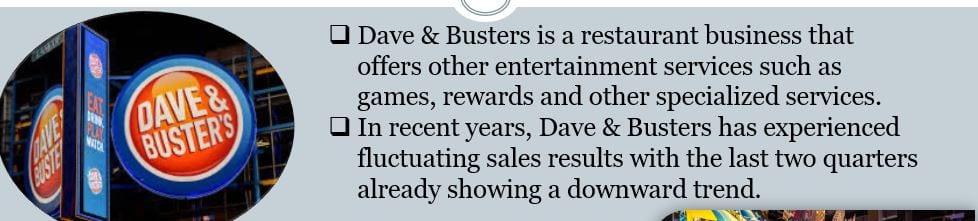 Pick a restaurant, store or business establishment in your town that is struggling to meet its targets