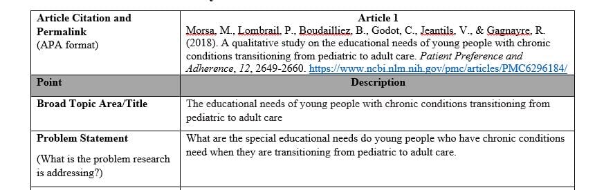 Search the GCU Library and find one new health care article that uses quantitative research.