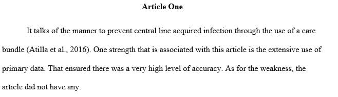 Submit a summary of six of your articles on the discussion board.