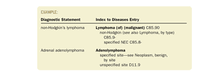 Using the CMS-1500 form fill out the form for a non-Hodgkin’s lymphoma (page 183 of text)