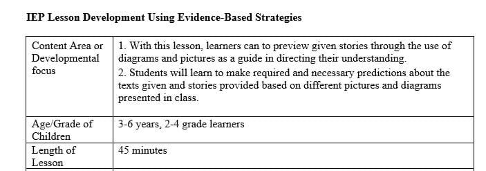 Create a sample lesson plan that can be provided to Mr. Franklin that targets the selected goal for Huang