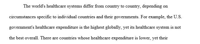 Write comparison of health coverage in your own country versus United States healthcare system