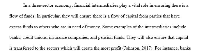 Briefly discuss the role of financial intermediaries in the flow of funds through the three-sector economy
