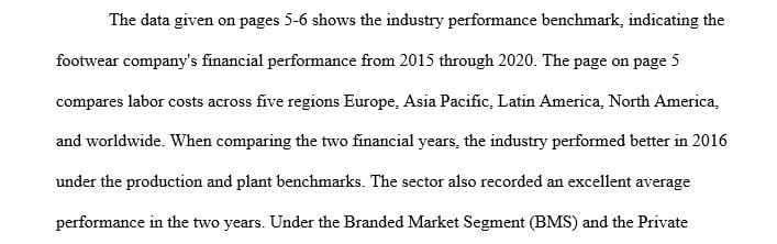 Discuss the benchmarking data on pages 5 and 6 of each year's Footwear Industry Report.