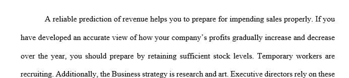 Analyzing the Statement of Cash Flows discussion