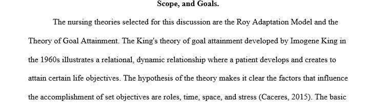 Compare and contrast two nursing theories.
