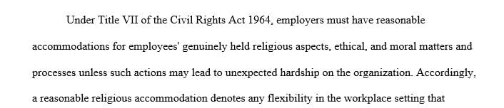 Determine whether Mr. Johnson discriminated against Ms. Djarra based on religion.