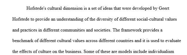 Explain and support what dimension of the Hofstede model your country most likely falls under