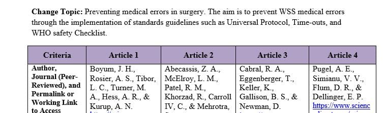 In nursing practice accurate identification and application of research is essential to achieving successful outcomes.