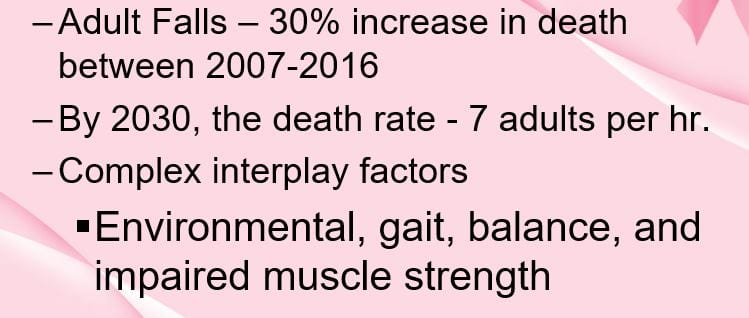 Research sources that guide evidence-based practice to improve outcomes related to your selected topic.