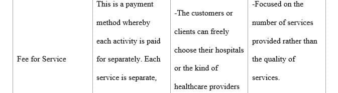 Nurses play a pivotal role in providing care within the boundaries of their organization’s budget.