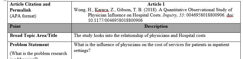Search the GCU Library and find one new health care article that uses quantitative research