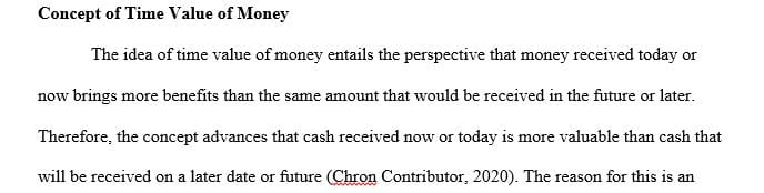Summarize the concept of time value as it relates to money.