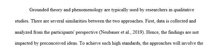 The three types of qualitative research are phenomenological, grounded theory, and ethnographic research.