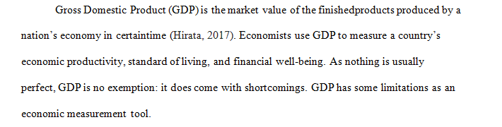 Discuss the limitations of gross domestic product (GDP) as a measurement tool.