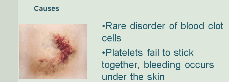 Use medical terminology and abbreviations related to pharmacology.