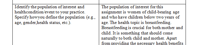 Analyze health promotion and illness prevention risk factors in a multicultural context.