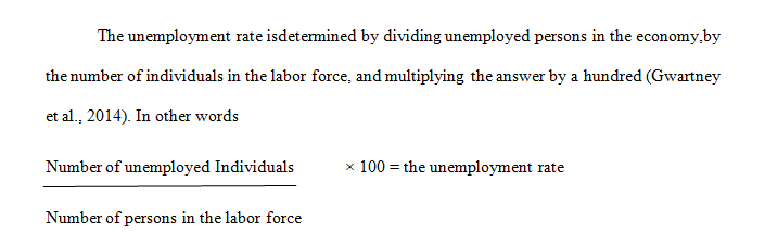 How is unemployment calculated, and what is and is not included