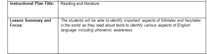 It is important to understand the role assessment plays in instruction.