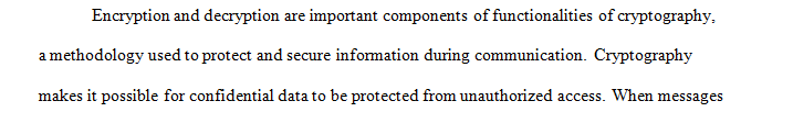 Utilizing a minimum of five (5) business related journal articles to explore Encryption & Decryption