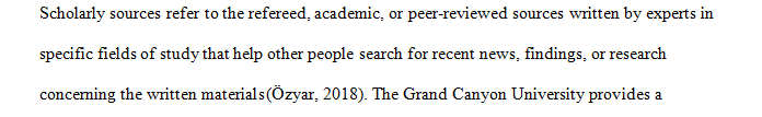 Identify two GCU Library scholarly databases that will help you find the best research articles to support your capstone project change proposal.