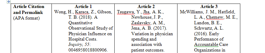 Search the GCU Library and find three different health care articles that use quantitative research