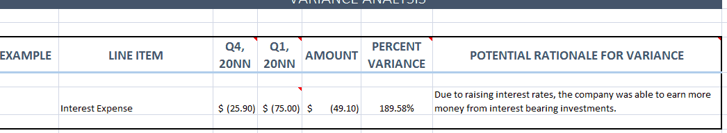 Review the current financial statements of Starbucks through Yahoo! Finance 