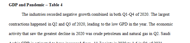 What happened to the GDP in general and the GDP by economic activity on table 1 or table 4 (table 4 is easier) during the pandemic