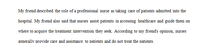 Reflect on their description with your view of your role as a nurse or future professional registered nurse.
