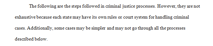 Select one particular step in the Criminal Justice Process and explain how that step is supposed to protect certain rights of the Defendant.
