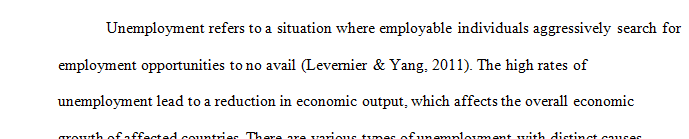 What type of unemployment (cyclical frictional or structural) applies to each of the following