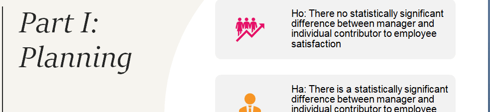 You are in charge of conducting an analysis for your organization to see if there is a difference between manager and individual contributor