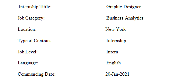 You have been asked to view as many internship job openings that are of interest to you.