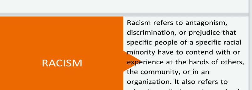 Demonstrate your knowledge of oppression by designing an anti-oppression infographic.
