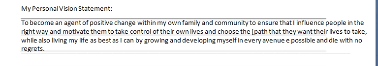 Create your personal Vision Statement