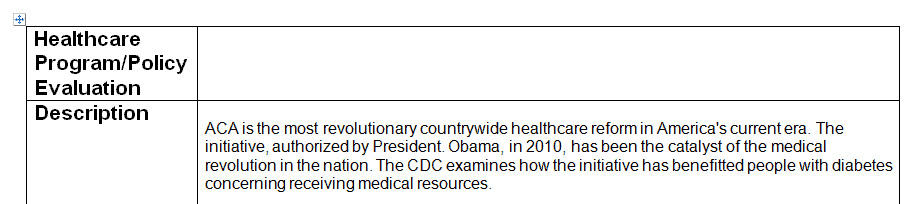 Based on the program or policy evaluation you selected, complete the Healthcare Program/Policy Evaluation Analysis Template. Be