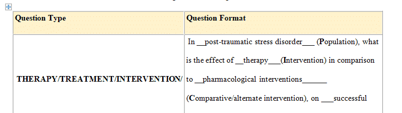 Participate in the collection documentation and dissemination of evidence