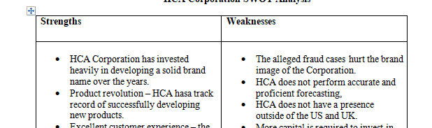 The SWOT technique is useful means of evaluating a business or project and can be a very practical means of evaluation