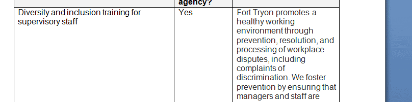 Assignment Diversity and Inclusion Inventory