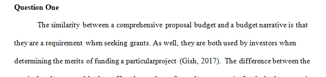 Compare and contrast a comprehensive proposal budget with a budget narrative.