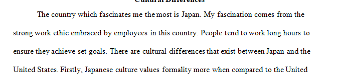 Imagine you are the HR Director for an organization that is planning to do business in one of the countries listed