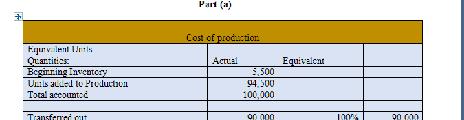 Analyze Think Communicate section 12-5 of Ch. 12 “Job-Order Process and Hybrid Costing Systems