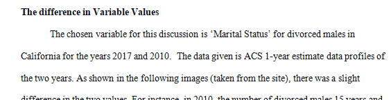 For this discussion you will use a census website that posts information on variables observed in the city where you live.