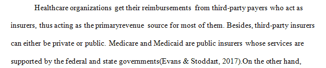 Identify 6 major third-party payers who provide revenue to healthcare providers.